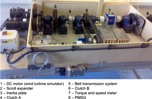 experimental setup of a micro caes system