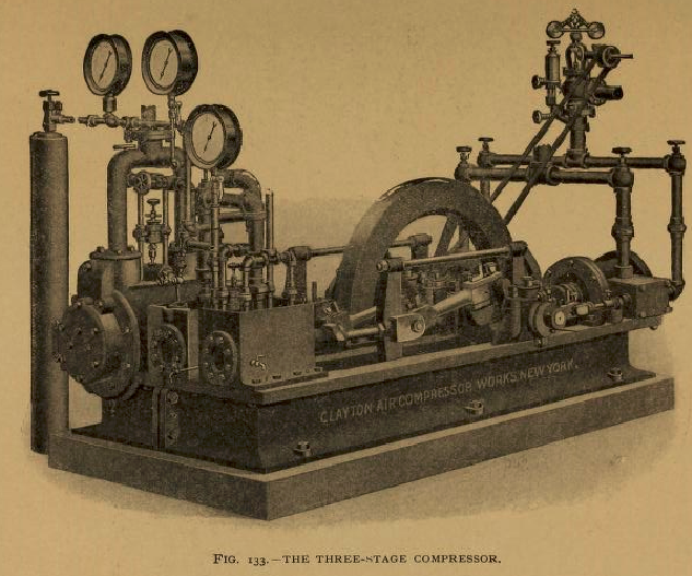 hiscox three stage compressor