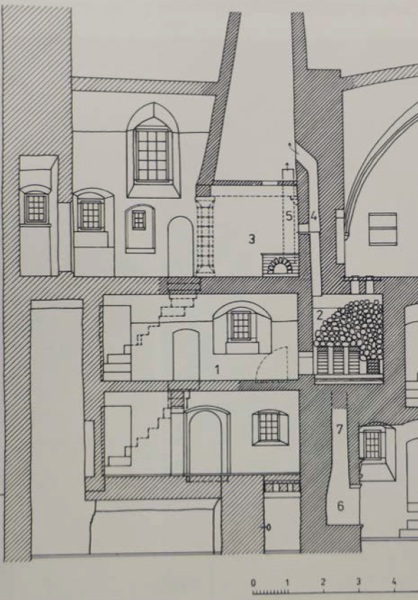 image hypocaust tallinn town hall